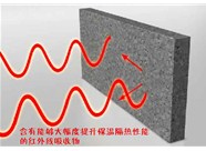山西硅質(zhì)聚苯板應(yīng)用應(yīng)該達到怎樣的施工保溫性指標呢？